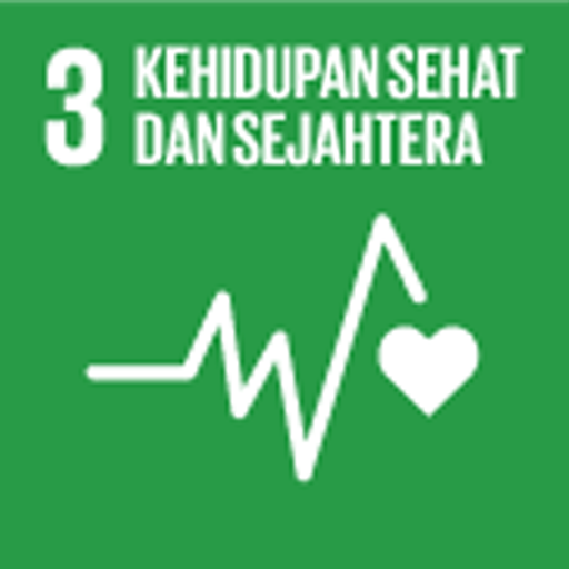 Kehidupan Sehat dan Sejahtera