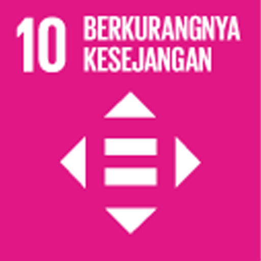 Berkurangnya Kesenjangan