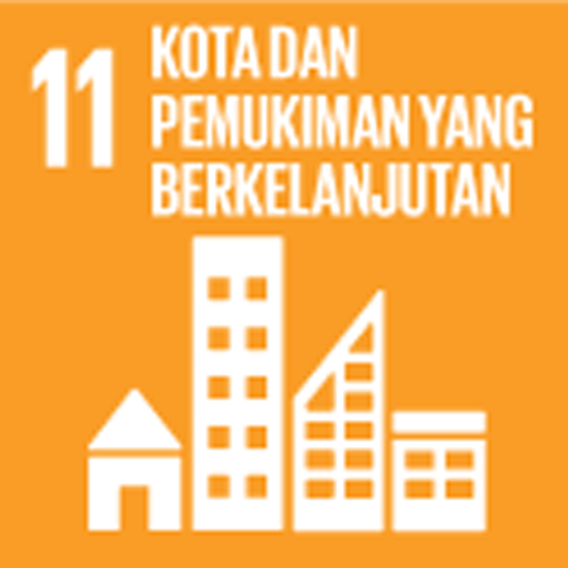Kota dan Permukiman yang Berkelanjutan